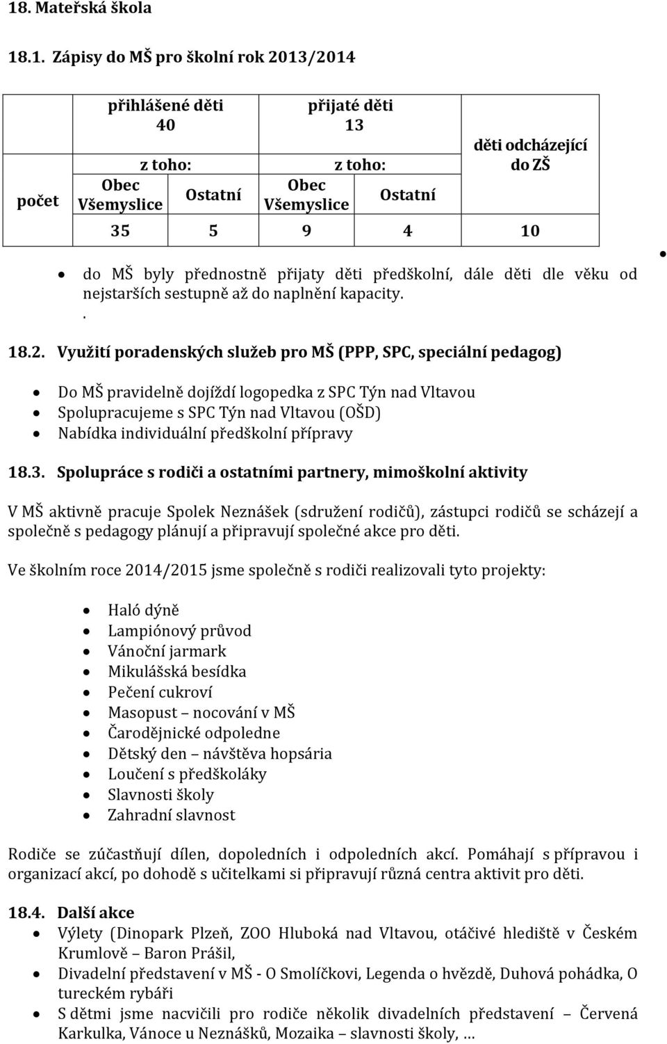 Využití poradenských služeb pro MŠ (PPP, SPC, speciální pedagog) Do MŠ pravidelně dojíždí logopedka z SPC Týn nad Vltavou Spolupracujeme s SPC Týn nad Vltavou (OŠD) Nabídka individuální předškolní