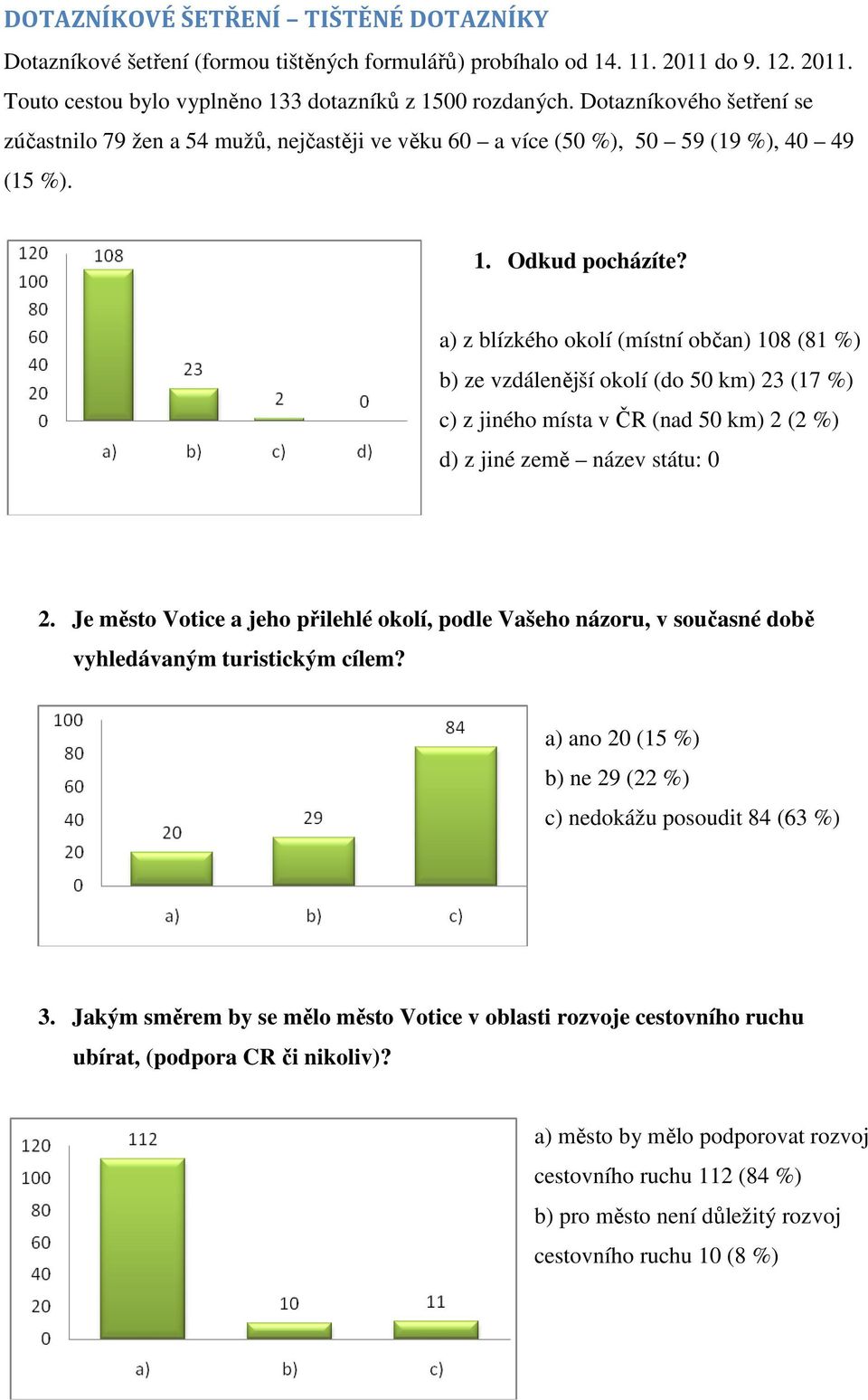 a) z blízkého okolí (místní občan) 108 (81 %) b) ze vzdálenější okolí (do 50 km) 23 (17 %) c) z jiného místa v ČR (nad 50 km) 2 (2 %) d) z jiné země název státu: 0 2.