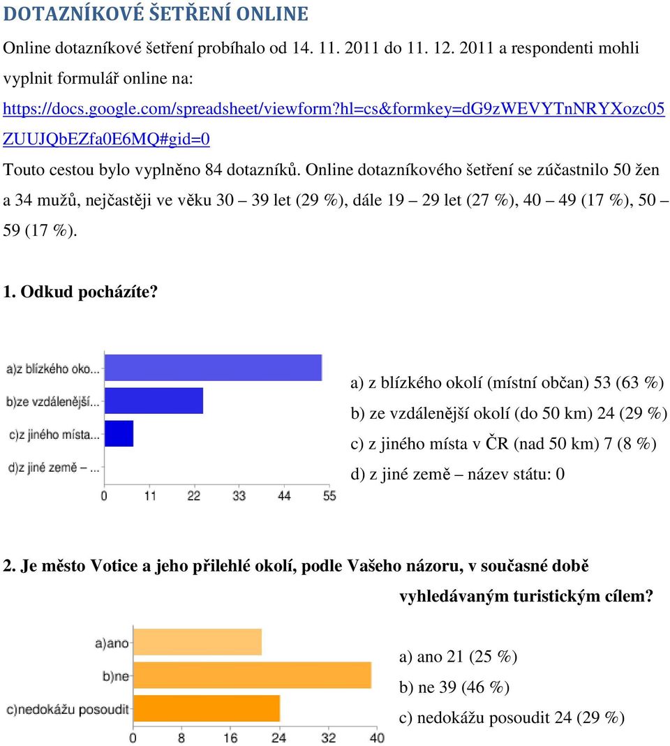 Online dotazníkového šetření se zúčastnilo 50 žen a 34 mužů, nejčastěji ve věku 30 39 let (29 %), dále 19 29 let (27 %), 40 49 (17 %), 50 59 (17 %). 1. Odkud pocházíte?