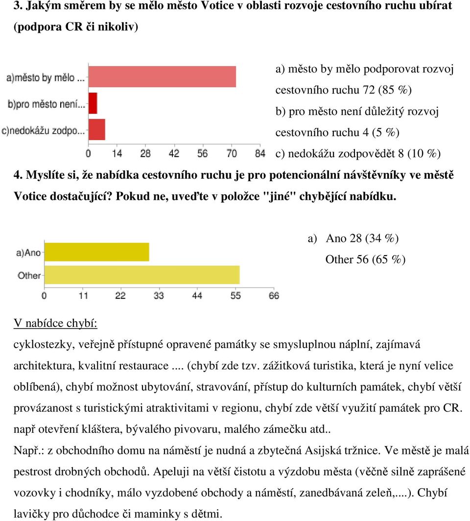 Pokud ne, uveďte v položce "jiné" chybějící nabídku.