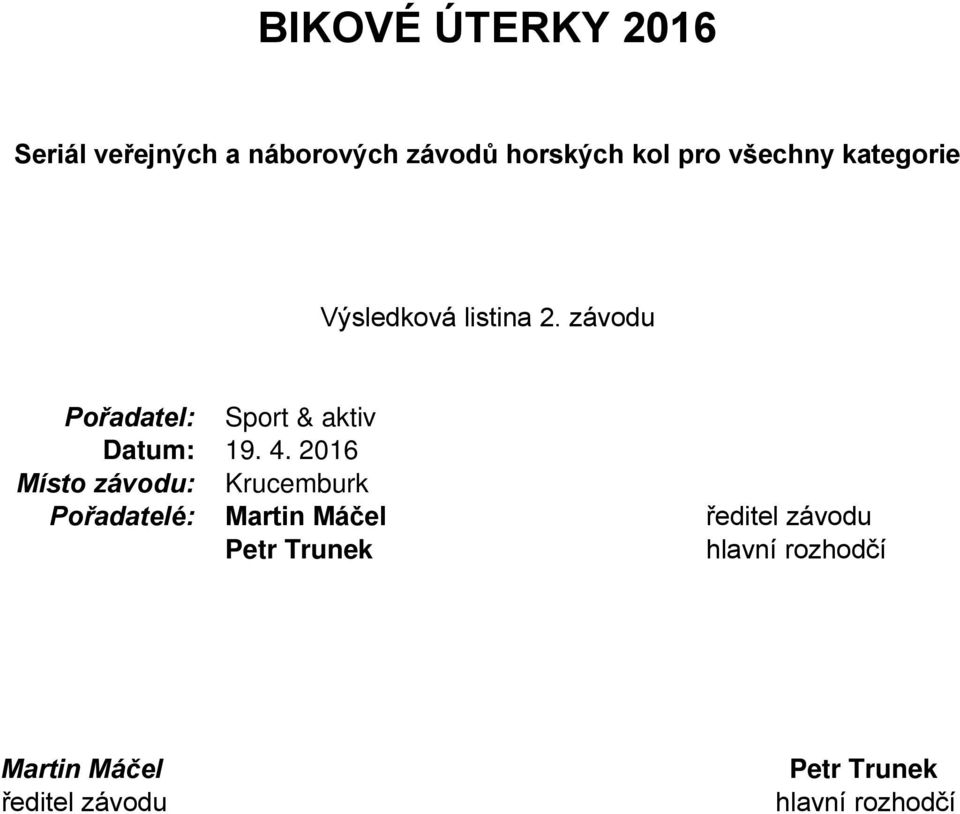 závodu Pořadatel: Datum: Místo závodu: Pořadatelé: Sport & aktiv 19. 4.