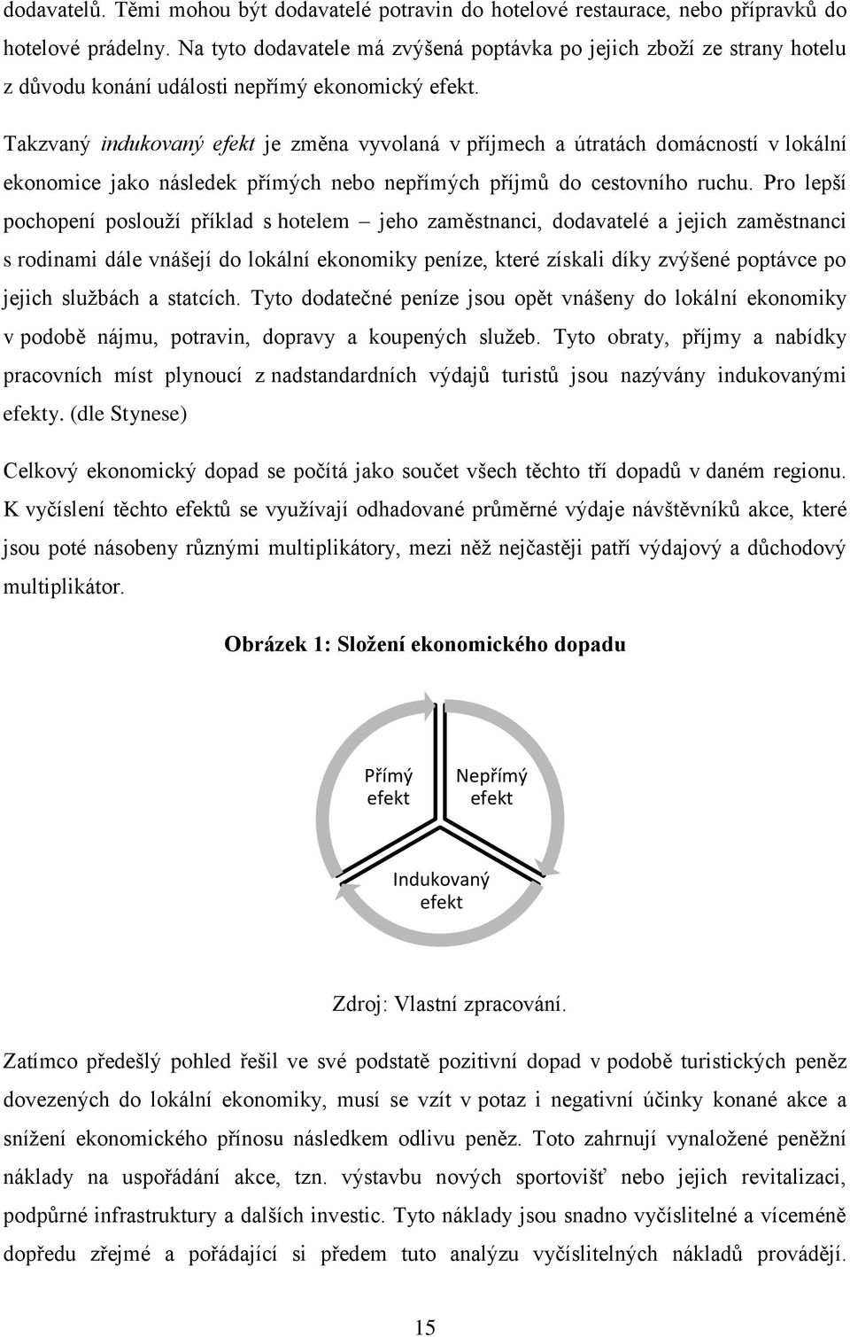 Takzvaný indukovaný efekt je změna vyvolaná v příjmech a útratách domácností v lokální ekonomice jako následek přímých nebo nepřímých příjmů do cestovního ruchu.