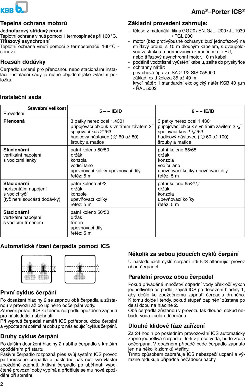 Instalační sada Základní provedení zahrnuje: - těleso z materiálů: litina GG 20 / EN.