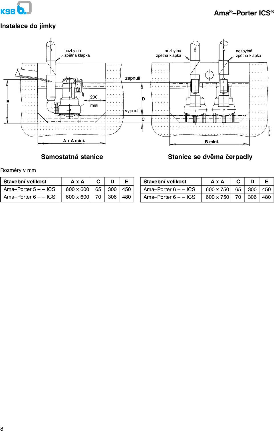 600 65 300 450 Ama Porter 6 ICS 600 x 600 70 306 480 Stavební velikost A x A