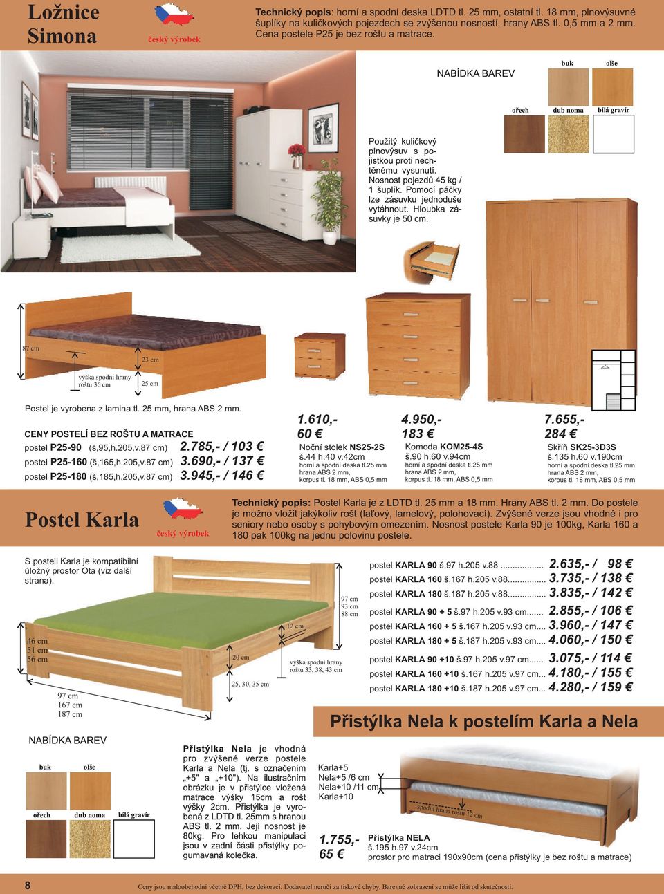 CENY POSTELÍ BEZ ROŠTU A MATRACE postel P25-90 (š,95,h.205,v.87 cm) 2.785,- / 103 postel P25-160 (š,165,h.205,v.87 cm) 3.690,- / 137 postel P25-180 (š,185,h.205,v.87 cm) 3.945,- / 146 1.