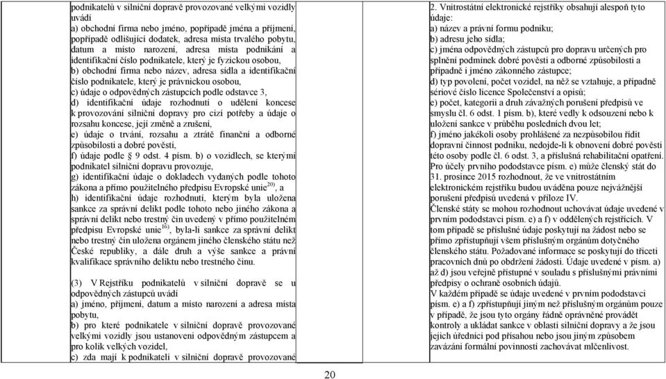 c) údaje o odpovědných zástupcích podle odstavce 3, d) identifikační údaje rozhodnutí o udělení koncese k provozování silniční dopravy pro cizí potřeby a údaje o rozsahu koncese, její změně a