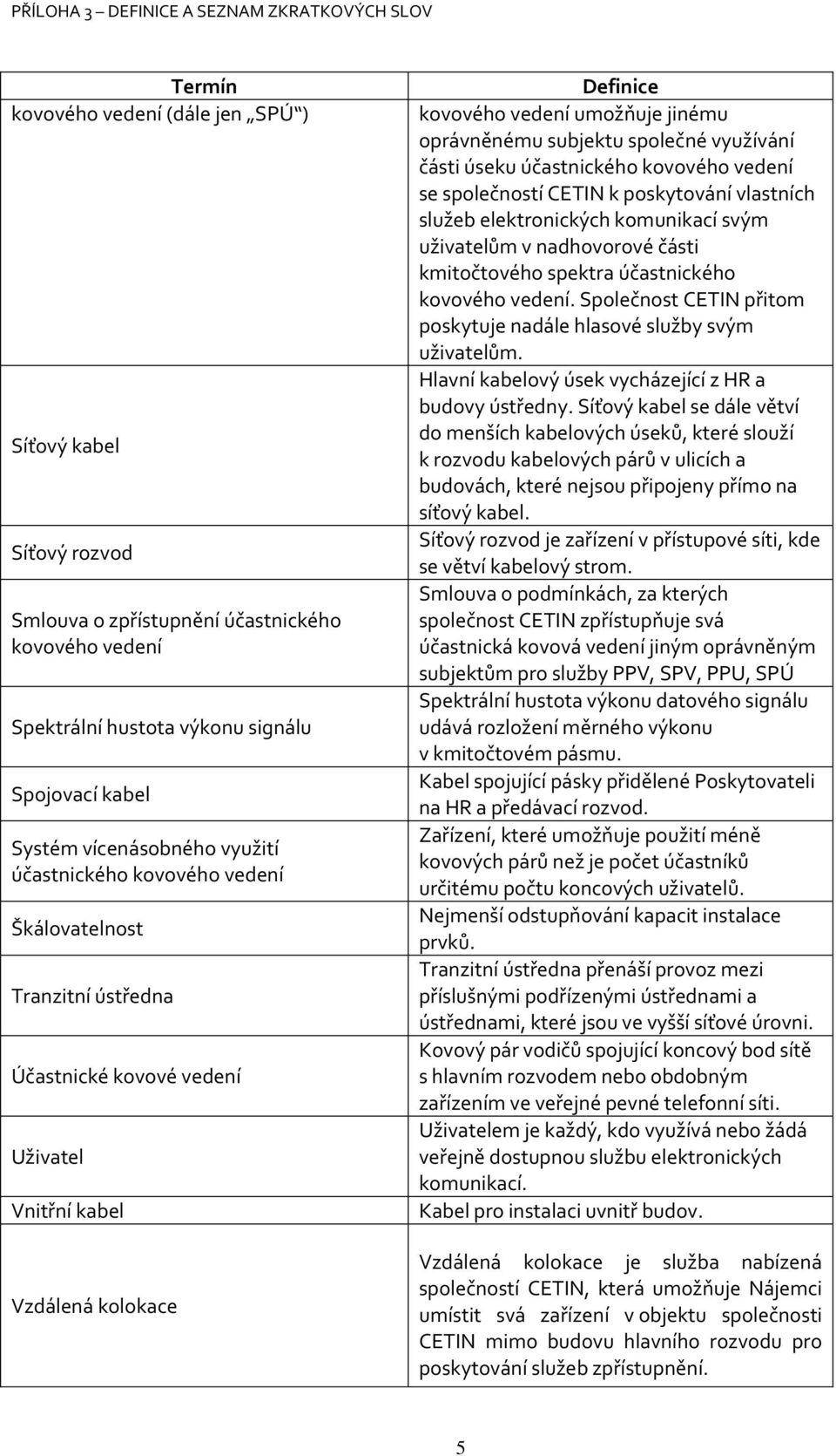 využívání části úseku účastnického kovového vedení se společností CETIN k poskytování vlastních služeb elektronických komunikací svým uživatelům v nadhovorové části kmitočtového spektra účastnického