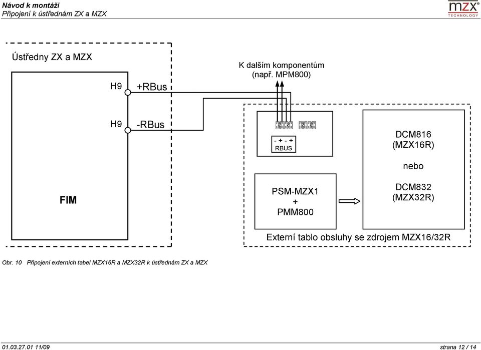 MPM800) H9 -RBus - + - + RBUS DCM816 (MZX16R) nebo FIM PSM-MZX1 + PMM800 DCM832