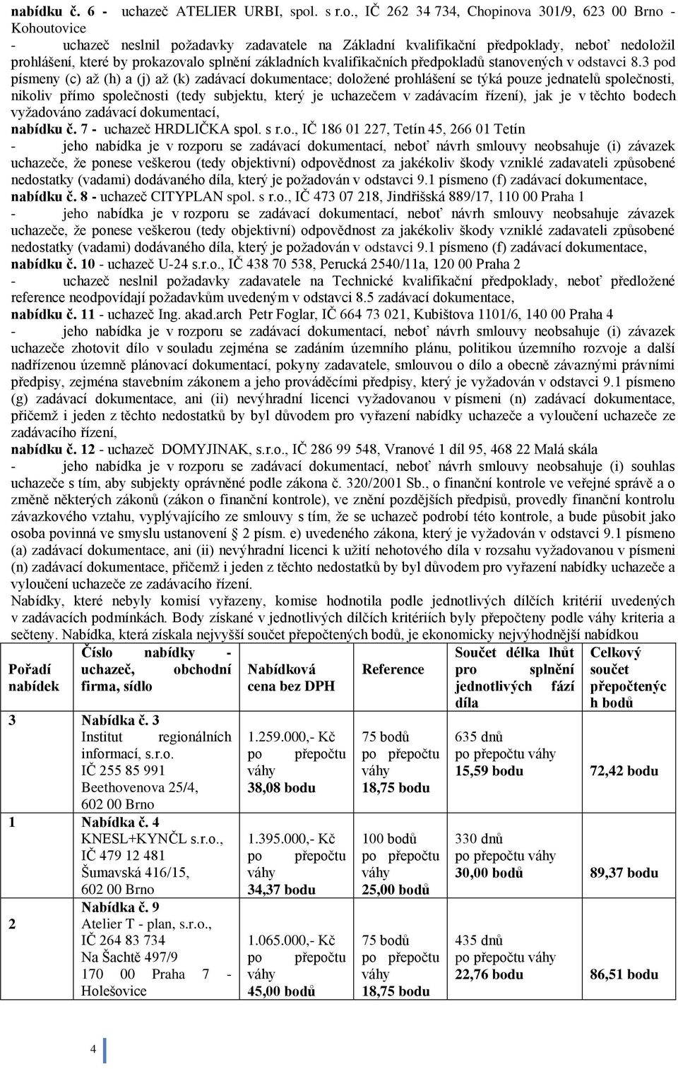 , IČ 262 34 734, Chopinova 301/9, 623 00 Brno - Kohoutovice - uchazeč neslnil poţadavky zadavatele na Základní kvalifikační předpoklady, neboť nedoloţil prohlášení, které by prokazovalo splnění