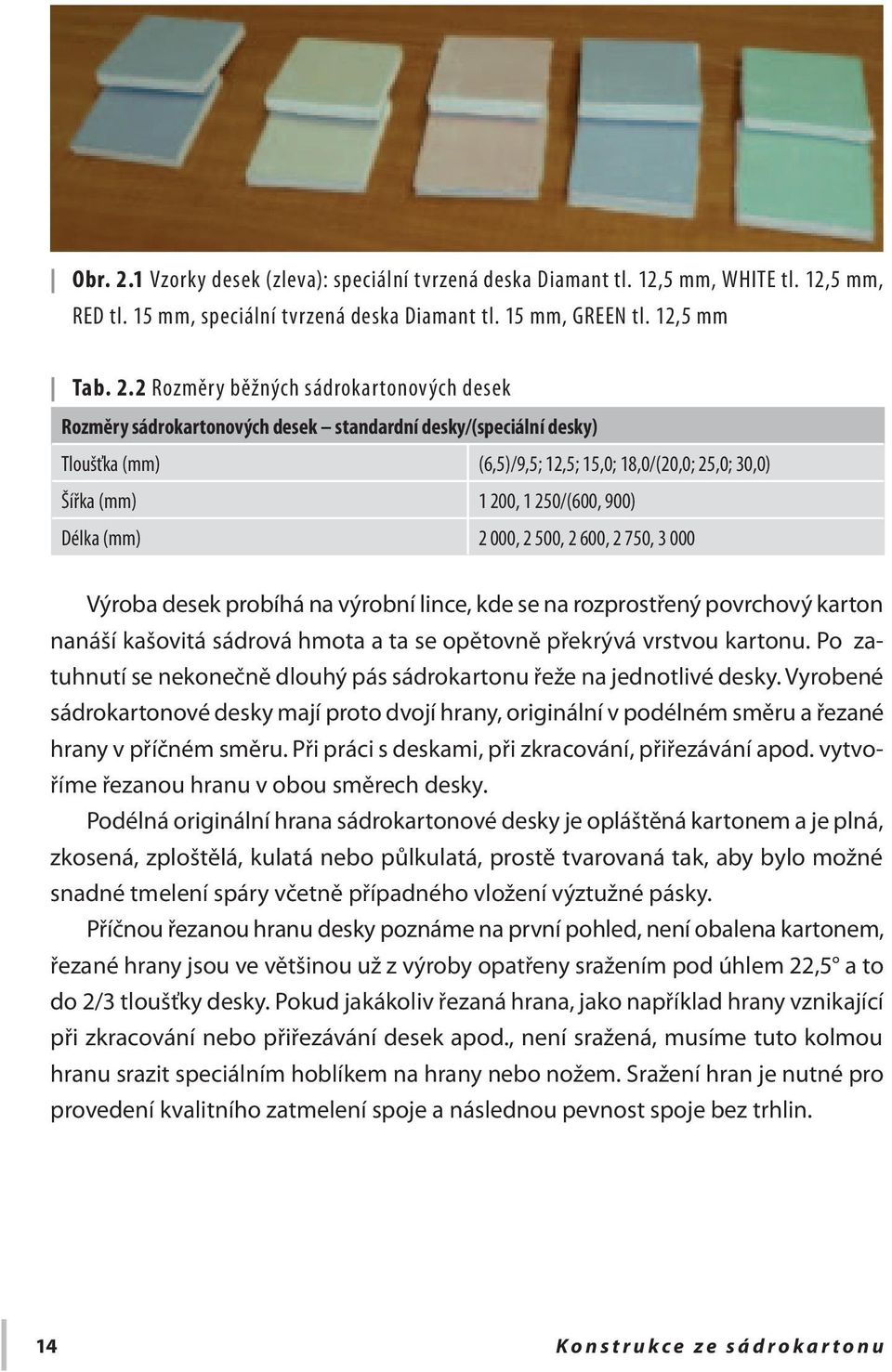 2 Rozměry běžných sádrokartonových desek Rozměry sádrokartonových desek standardní desky/(speciální desky) Tloušťka (mm) (6,5)/9,5; 12,5; 15,0; 18,0/(20,0; 25,0; 30,0) Šířka (mm) 1 200, 1 250/(600,