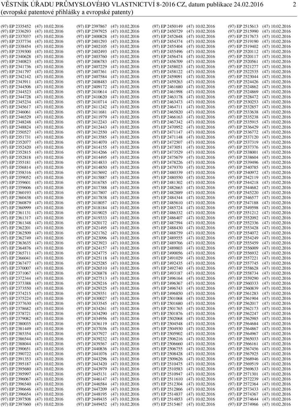 02.2016 (97) EP 2342142 (47) 10.02.2016 (97) EP 2343911 (47) 10.02.2016 (97) EP 2344506 (47) 10.02.2016 (97) EP 2344523 (47) 10.02.2016 (97) EP 2344728 (47) 10.02.2016 (97) EP 2345234 (47) 10.02.2016 (97) EP 2345617 (47) 10.