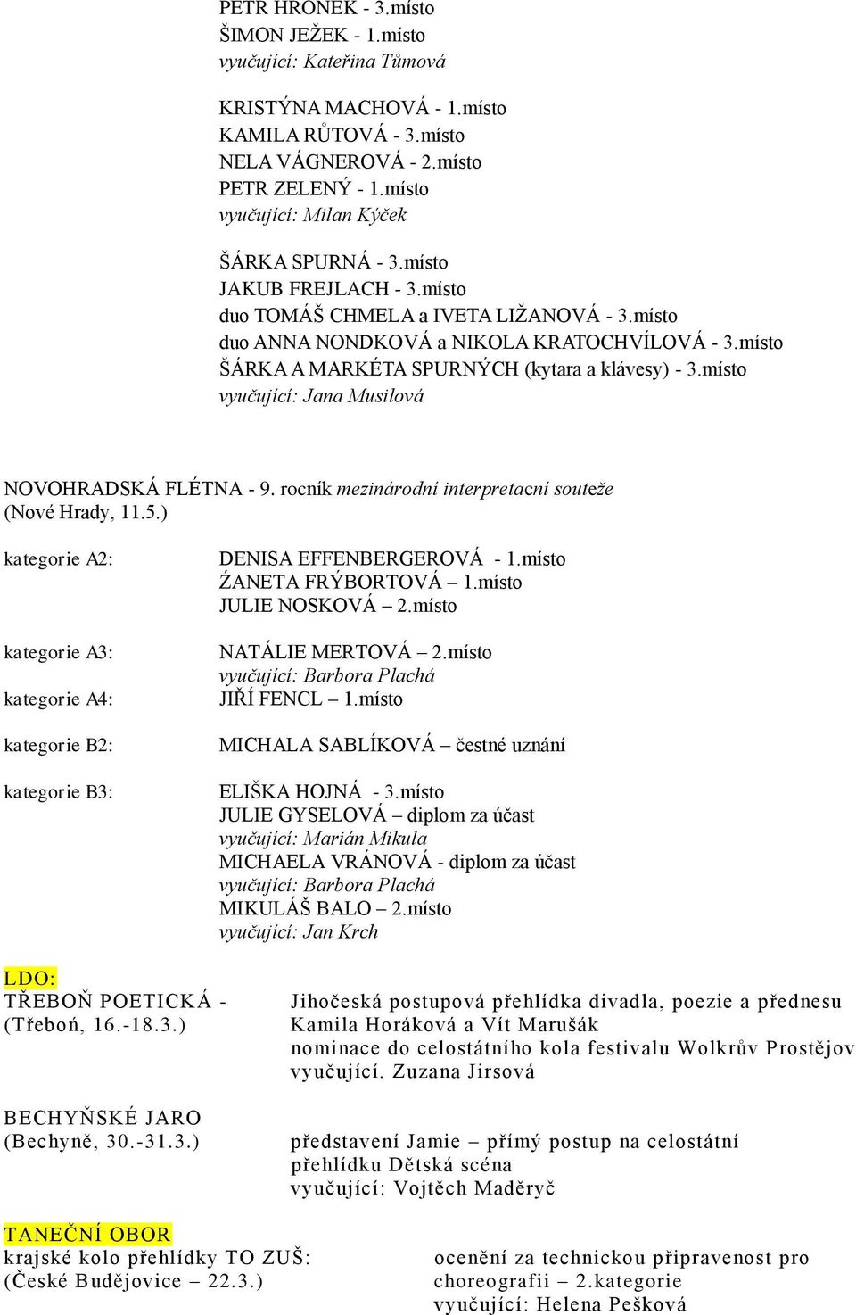 místo ŠÁRKA A MARKÉTA SPURNÝCH (kytara a klávesy) - 3.místo vyučující: Jana Musilová NOVOHRADSKÁ FLÉTNA - 9. rocník mezinárodní interpretacní souteže (Nové Hrady, 11.5.