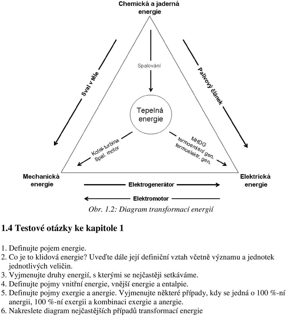 Vyjmenujte druhy energií, s kterými se nejčastěji setkáváme. 4. Definujte pojmy vnitřní energie, vnější energie a entalpie. 5.