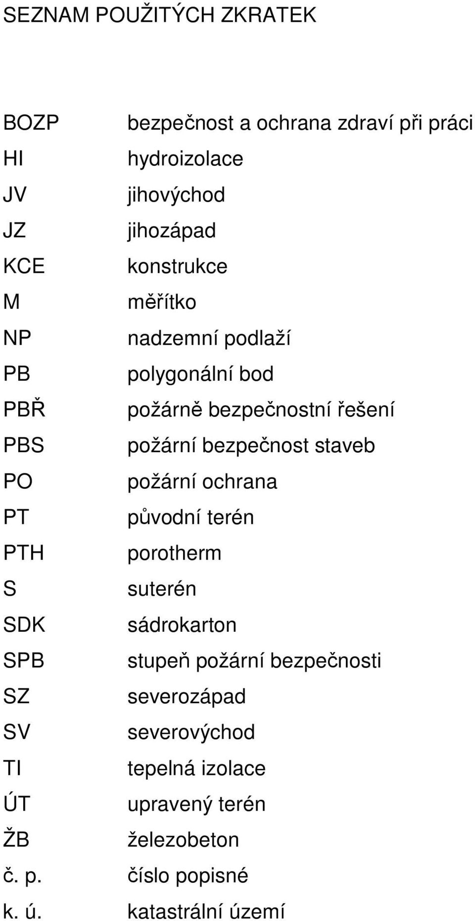 staveb PO požární ochrana PT původní terén PTH porotherm S suterén SDK sádrokarton SPB stupeň požární bezpečnosti SZ