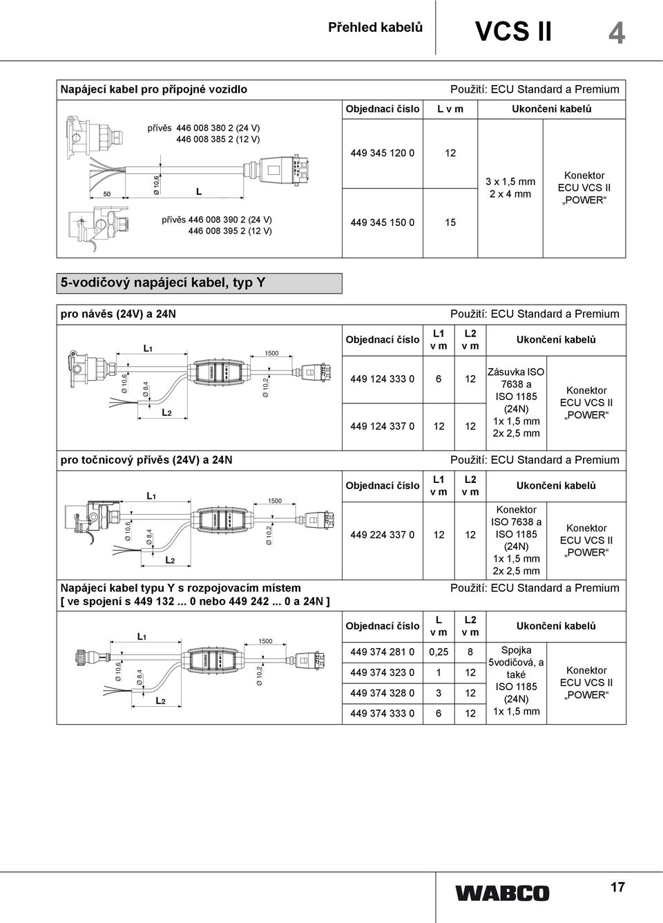 kabelů Ø 10,6 Ø 8,4 Ø 10,2 449 124 333 0 6 12 449 124 337 0 12 12 Zásuvka ISO 7638 a ISO 1185 (24N) 1x 1,5 mm 2x 2,5 mm EU VS II POWER pro točniový přívěs (24V) a 24N 1500 Ø 10,6 Ø 8,4 Ø 10,2 Napájeí