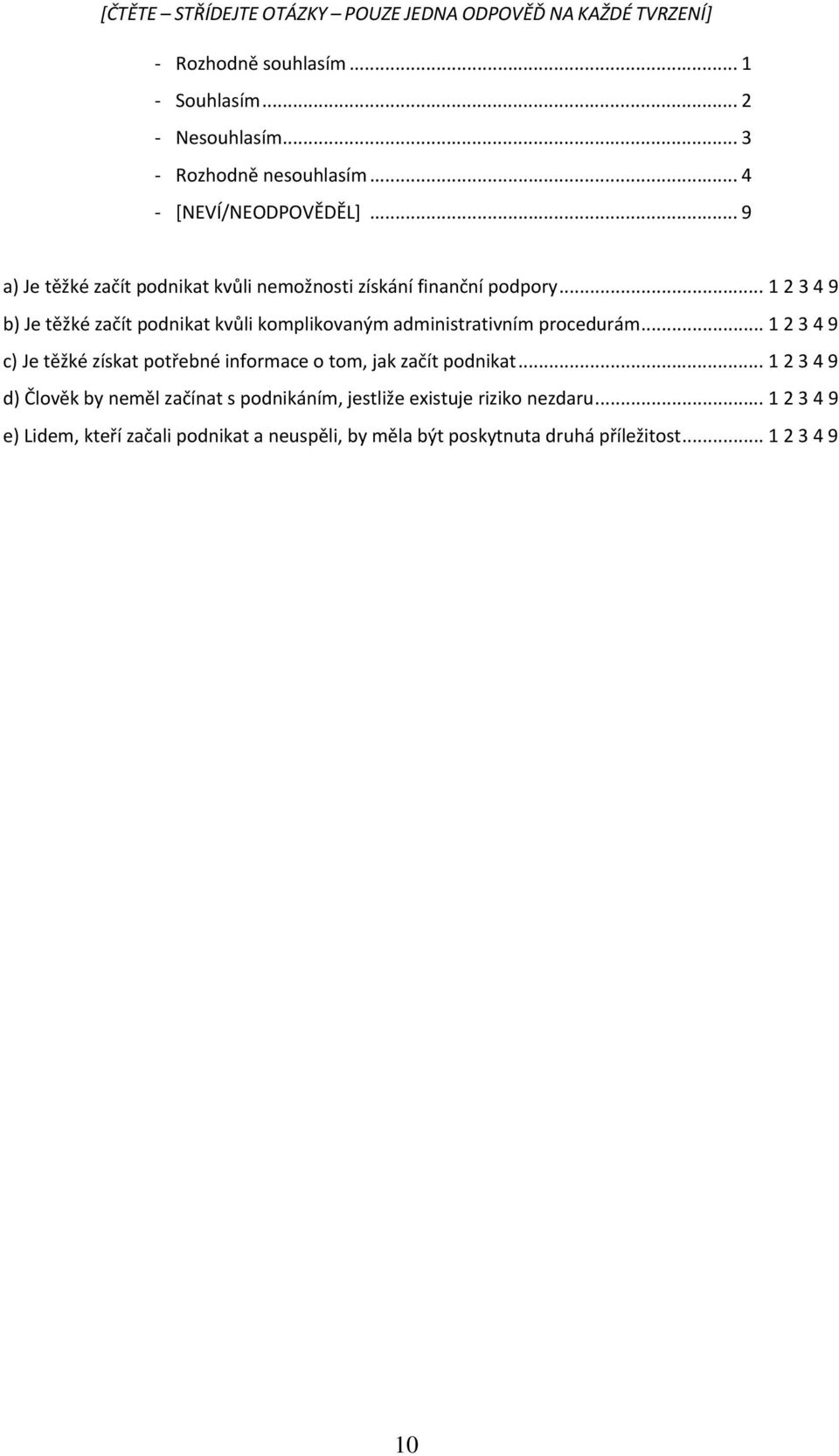 .. 1 2 3 4 9 b) Je těžké začít podnikat kvůli komplikovaným administrativním procedurám.