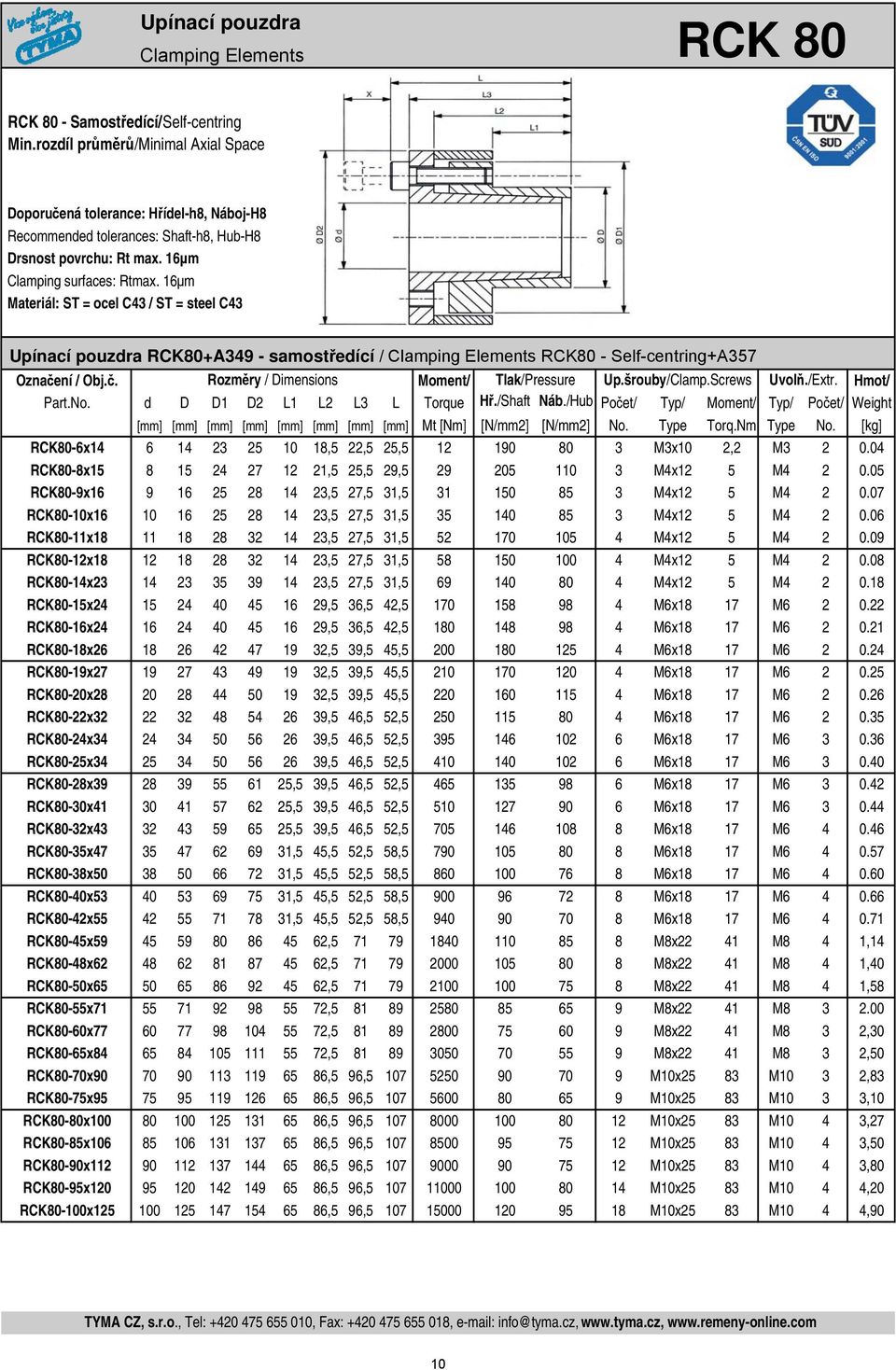 Obj.č. Rozměry / Dimensions Moment/ Tlak/Pressure Up.šrouby/Clamp.Screws Uvolň./Extr. Hmot/ Part.No. d D D1 D2 L1 L2 L3 L Torque Hř./Shaft Náb.