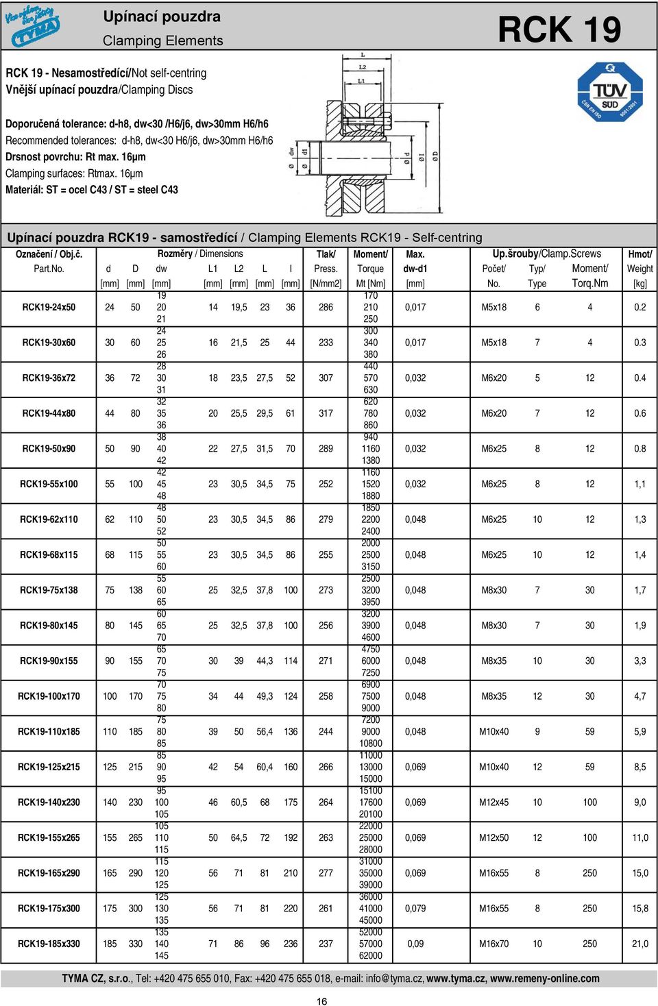 Torque dw-d1 Počet/ Typ/ Moment/ Weight [mm] [mm] [mm] [mm] [mm] [mm] [mm] [N/mm2] Mt [Nm] [mm] No. Type Torq.Nm [kg] 19 170 RCK19-24x50 24 50 20 14 19,5 23 36 286 210 0,017 M5x18 6 4 0.