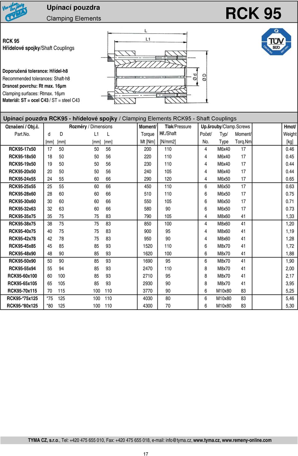 46 RCK95-18x50 18 50 50 56 220 110 4 M6x40 17 0.45 RCK95-19x50 19 50 50 56 230 110 4 M6x40 17 0.44 RCK95-20x50 20 50 50 56 240 105 4 M6x40 17 0.44 RCK95-24x55 24 55 60 66 290 120 4 M6x50 17 0.