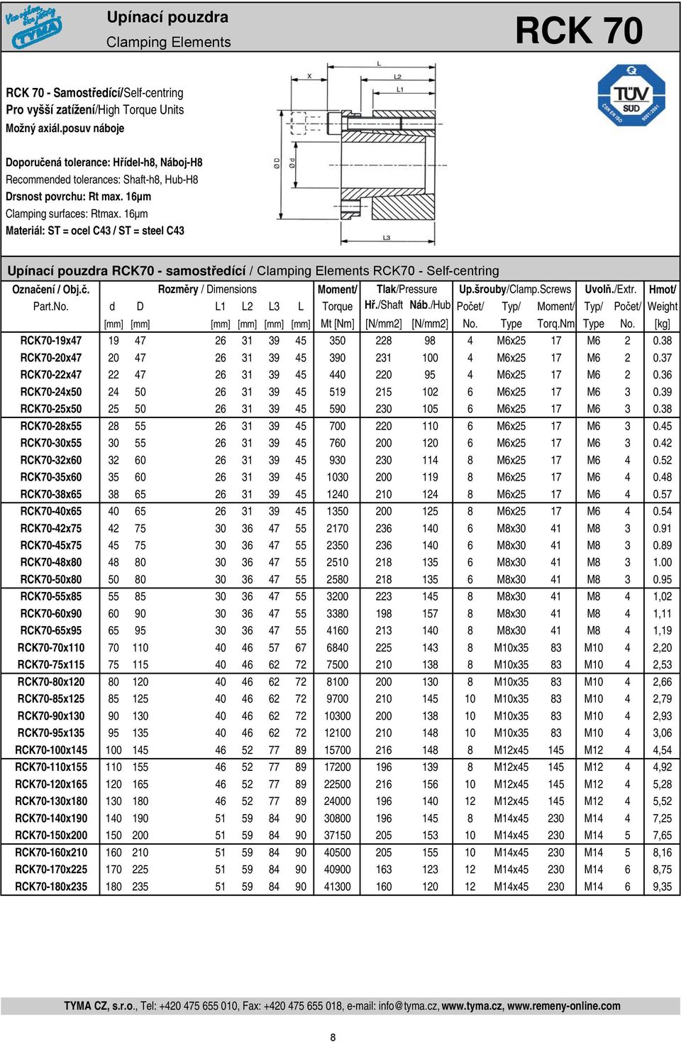 šrouby/Clamp.Screws Uvolň./Extr. Hmot/ Part.No. d D L1 L2 L3 L Torque Hř./Shaft Náb./Hub Počet/ Typ/ Moment/ Typ/ Počet/ Weight [mm] [mm] [mm] [mm] [mm] [mm] Mt [Nm] [N/mm2] [N/mm2] No. Type Torq.