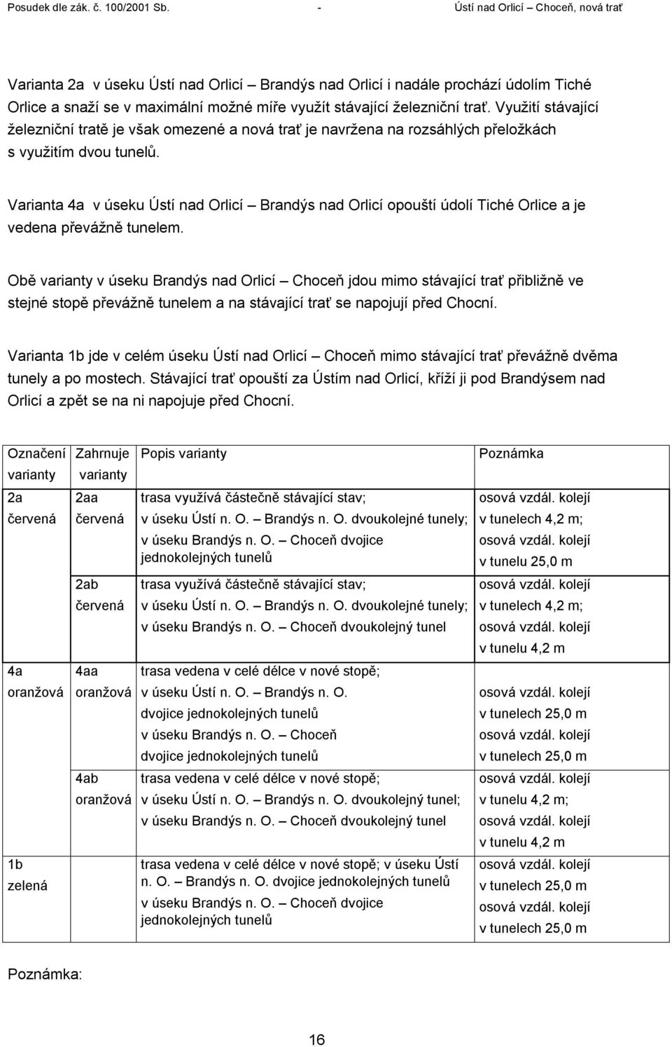 Varianta 4a v úseku Ústí nad Orlicí Brandýs nad Orlicí opouští údolí Tiché Orlice a je vedena převážně tunelem.
