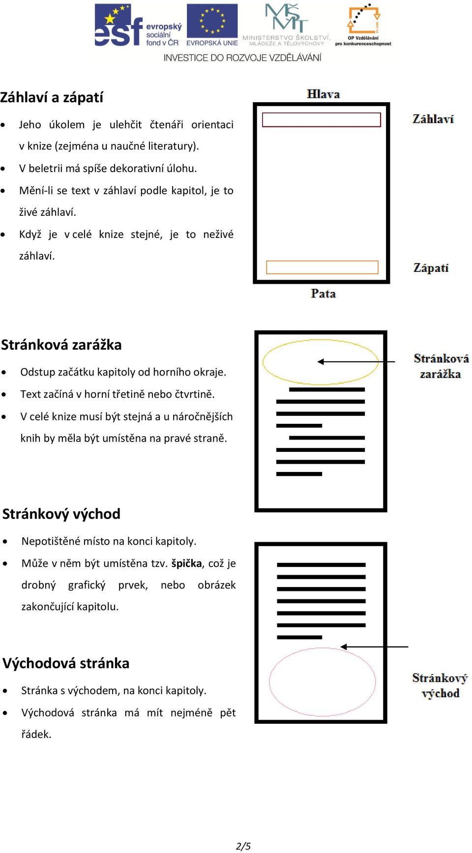 Text začíná v horní třetině nebo čtvrtině. V celé knize musí být stejná a u náročnějších knih by měla být umístěna na pravé straně.