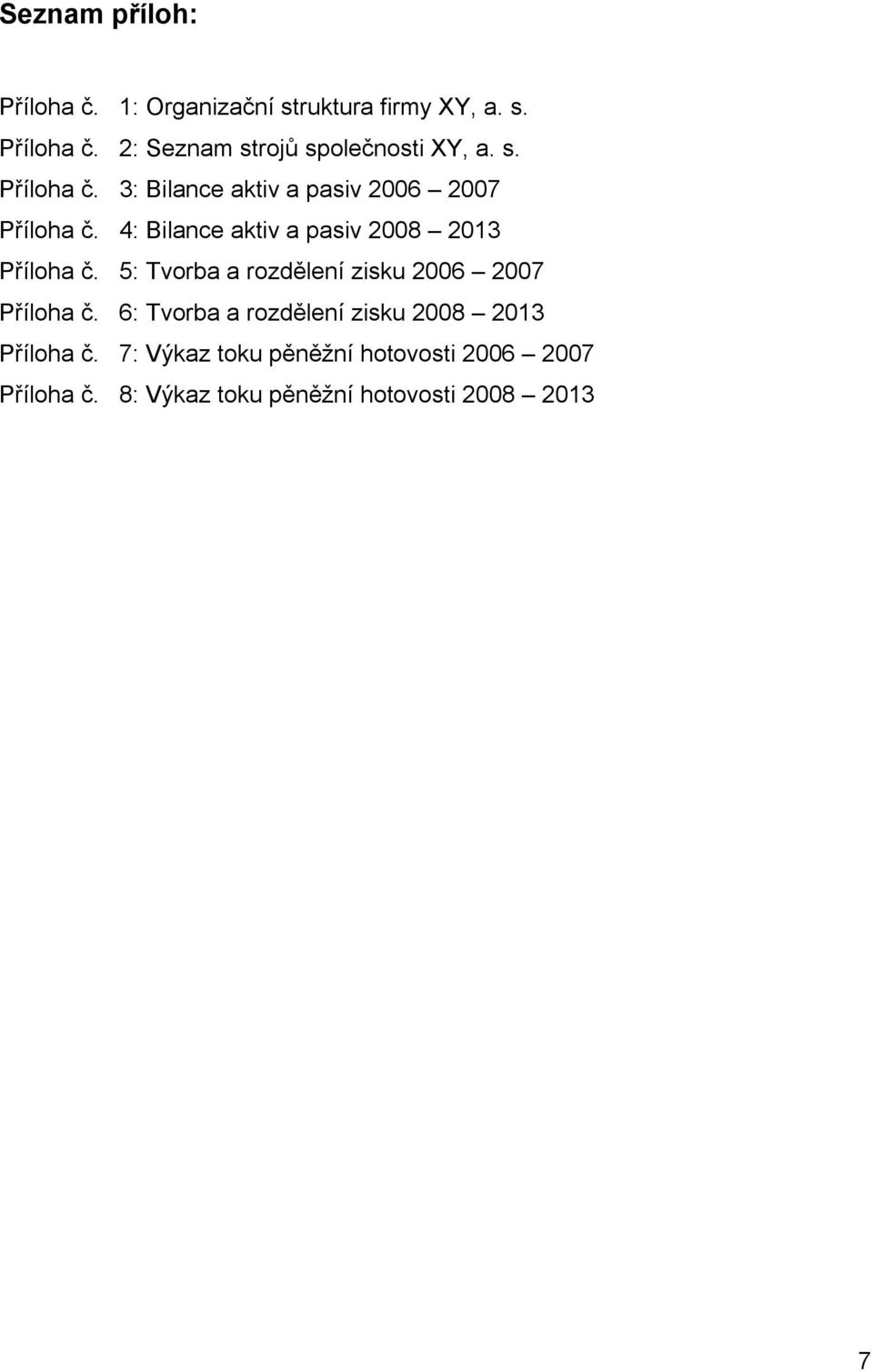 4: Bilance aktiv a pasiv 2008 2013 Příloha č. 5: Tvorba a rozdělení zisku 2006 2007 Příloha č.