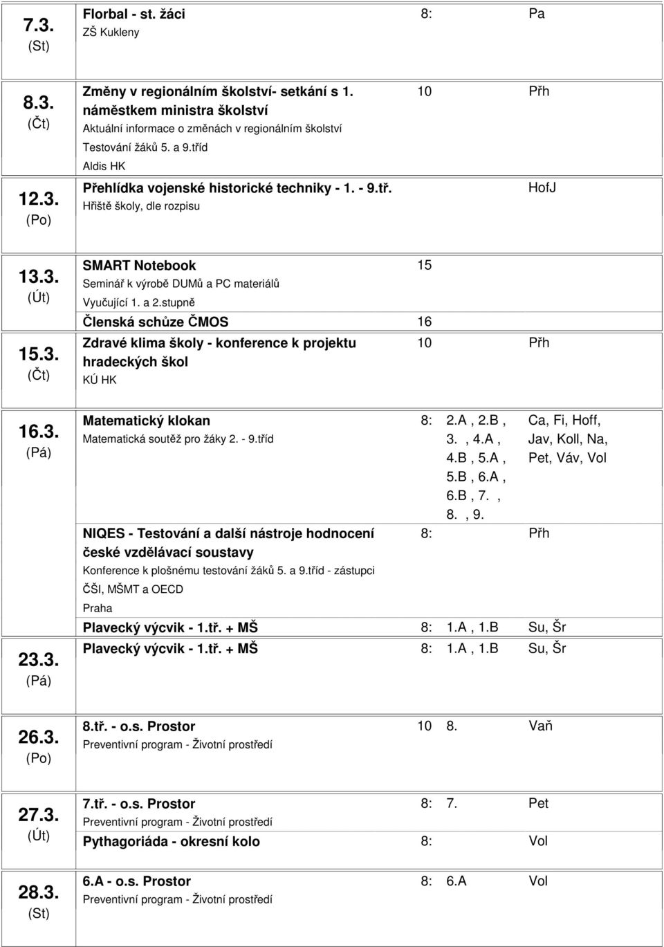 3. 15.3. 16.3. 23.3. SMART Notebook 15:00-16:30 Seminář k výrobě DUMů a PC materiálů Vyučující 1. a 2.