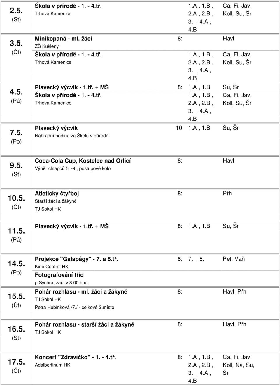 Coca-Cola Cup, Kostelec nad Orlicí 8:00-15:20 Havl Výběr chlapců 5. -9., postupové kolo 10.5. 11.5. Atletický čtyřboj 8:00-15:20 Přh Starší žáci a žákyně TJ Sokol HK 14.5. 15.5. 16.5. Projekce "Galapágy" - 7.