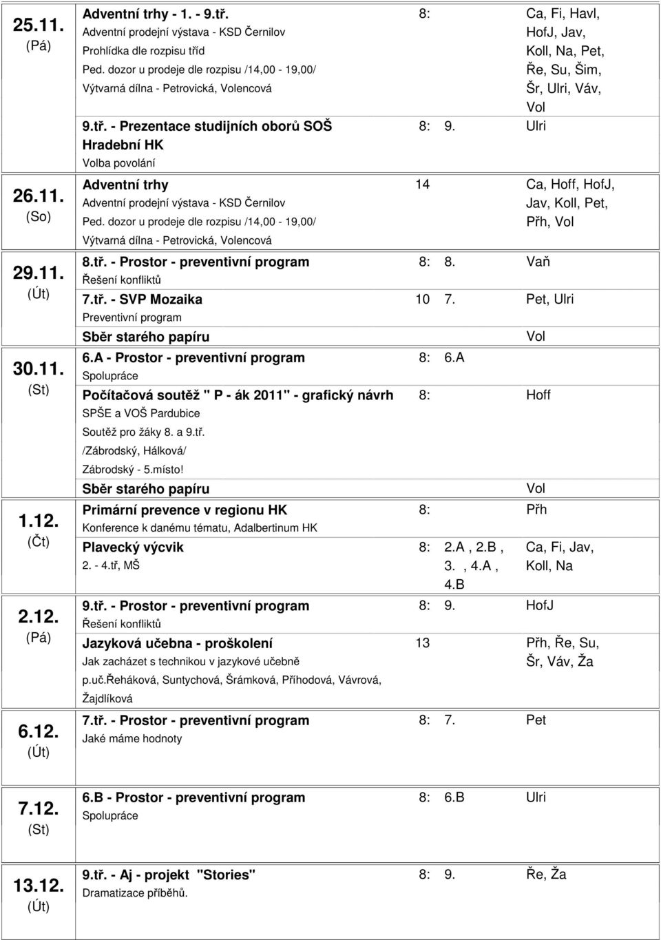 dozor u prodeje dle rozpisu /14,00-19,00/ Ře, Su, Šim, Výtvarná dílna - Petrovická, Volencová Šr, Ulri, Váv, Vol 9.tř. - Prezentace studijních oborů SOŠ 8:55-9.