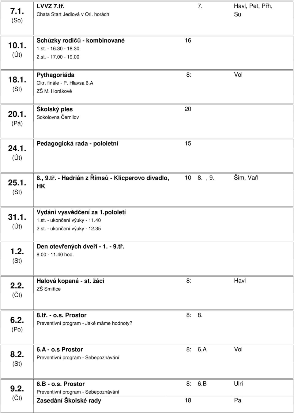 - Hadrián z Římsů - Klicperovo divadlo, 10:00-13:30 8., 9. Šim, Vaň HK 31.1. Vydání vysvědčení za 1.pololetí 1.st. - ukončení výuky - 11.40 2.st. - ukončení výuky - 12.35 1.2. Den otevřených dveří - 1.