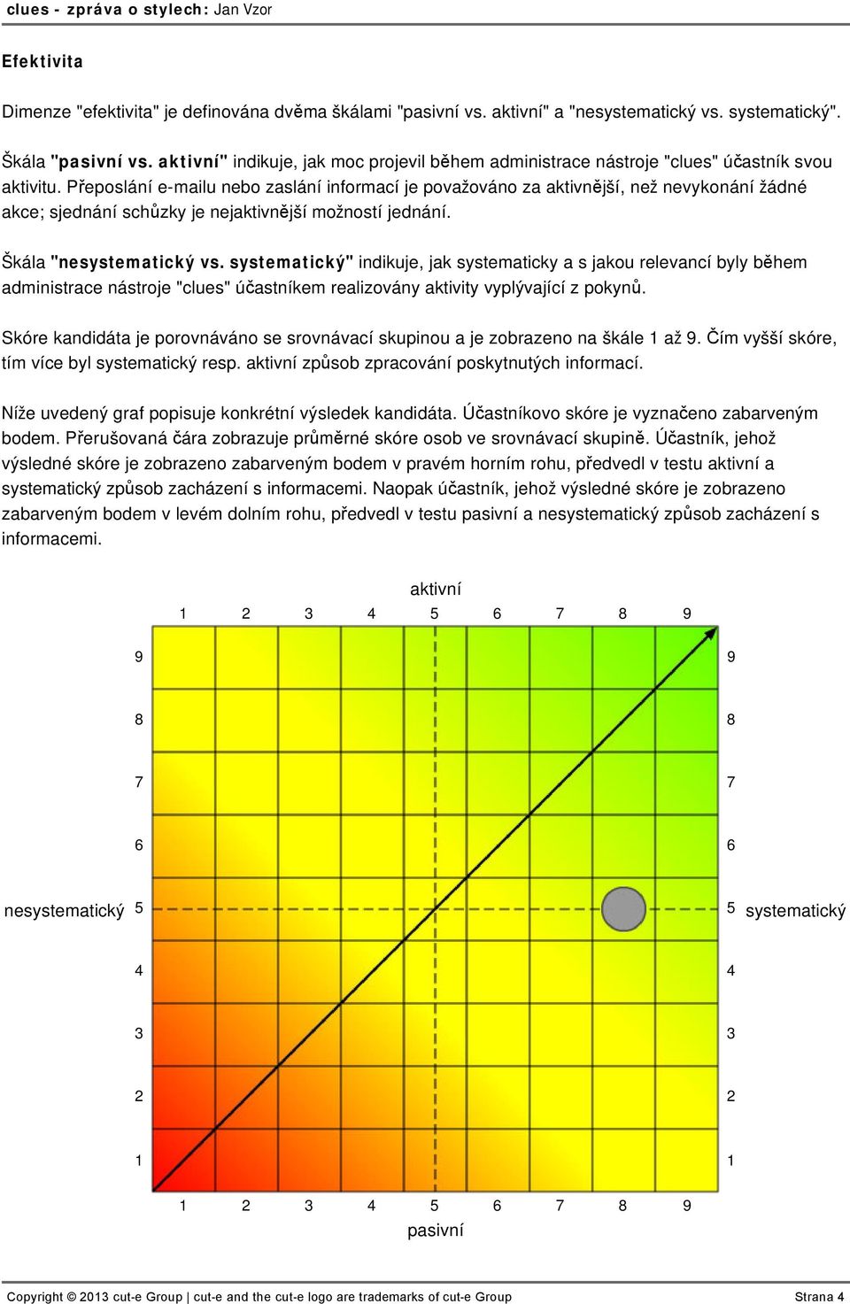 Přeposlání e-mailu nebo zaslání informací je považováno za aktivnější, než nevykonání žádné akce; sjednání schůzky je nejaktivnější možností jednání. Škála "nesystematický vs.