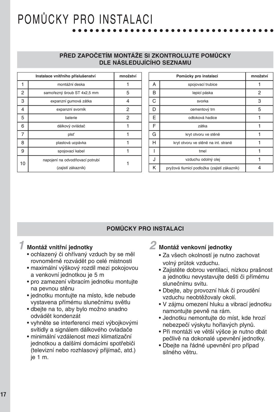 instalaci mnoïství A spojovací trubice 1 B lepicí páska 2 C svorka 3 D cementov trn 5 E odtoková hadice 1 F zátka 1 G kryt otvoru ve stûnû 1 H kryt otvoru ve stûnû na int.