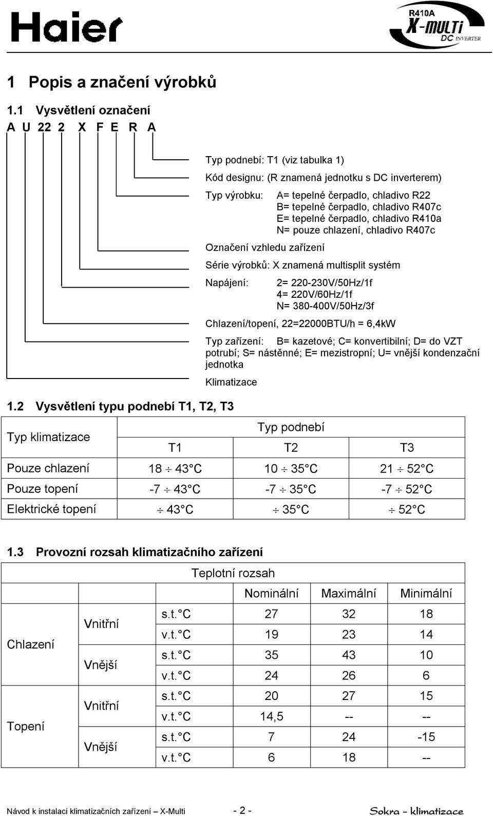 chladivo R22 B= tepelné čerpadlo, chladivo R407c E= tepelné čerpadlo, chladivo R410a N= pouze chlazení, chladivo R407c Série výrobků: X znamená multisplit systém Napájení: 2= 220-230V/50Hz/1f 4=