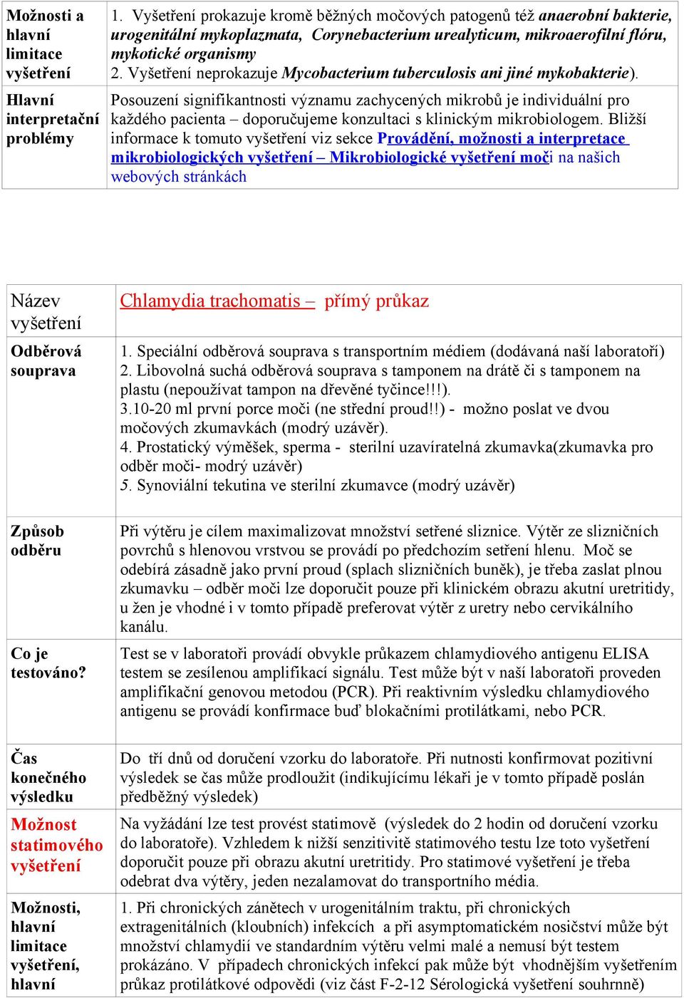 Posouzení signifikantnosti významu zachycených mikrobů je individuální pro každého pacienta doporučujeme konzultaci s klinickým mikrobiologem.