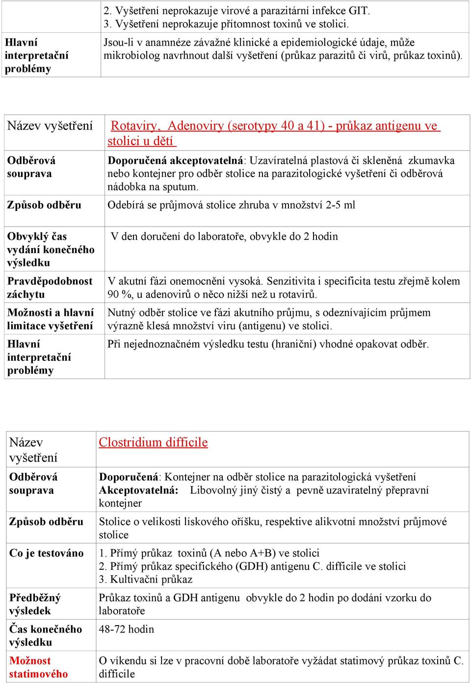 Rotaviry, Adenoviry (serotypy 40 a 41) - průkaz antigenu ve stolici u dětí Způsob odběru Doporučená akceptovatelná: Uzavíratelná plastová či skleněná zkumavka nebo kontejner pro odběr stolice na