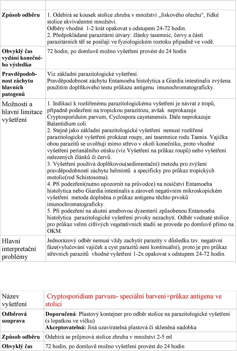 -72 hodin. 2. Předpokládané parazitární útvary: články tasemnic, červy a části parazitárních těl se posílají ve fyziologickém roztoku případně ve vodě.