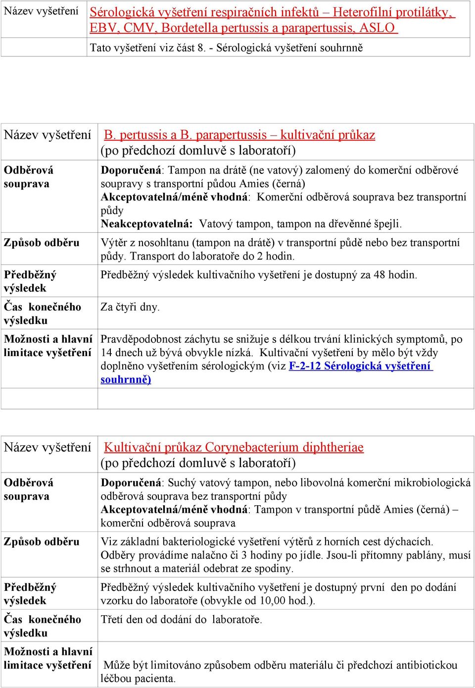 odběrové soupravy s transportní půdou Amies (černá) Akceptovatelná/méně vhodná: Komerční odběrová bez transportní půdy Neakceptovatelná: Vatový tampon, tampon na dřevěnné špejli.