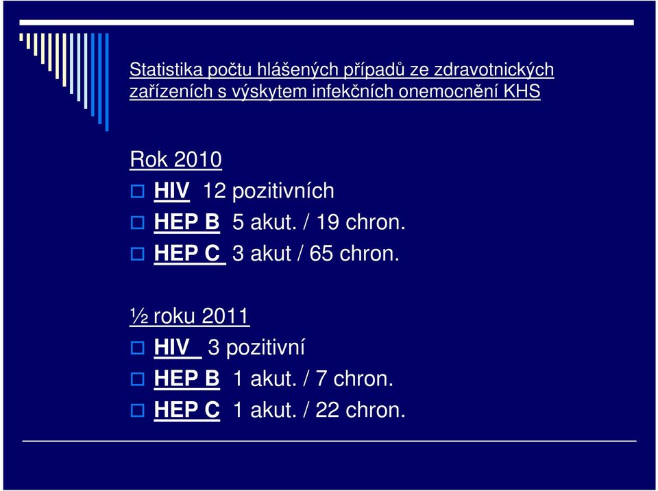 HEP B 5 akut. / 19 chron. HEP C 3 akut / 65 chron.