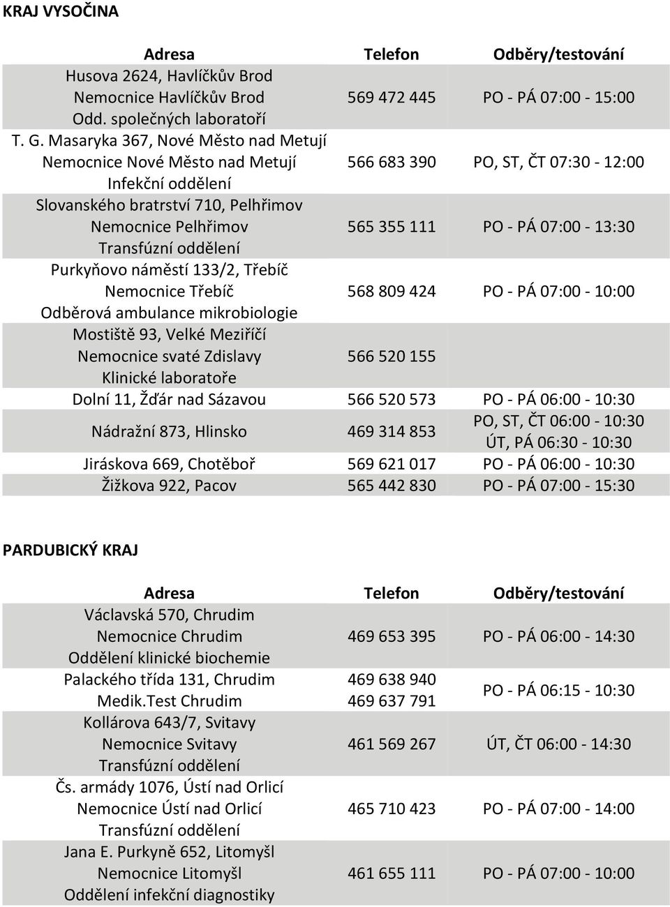 07:00-13:30 Purkyňovo náměstí 133/2, Třebíč Nemocnice Třebíč 568 809 424 PO - PÁ 07:00-10:00 Odběrová ambulance mikrobiologie Mostiště 93, Velké Meziříčí Nemocnice svaté Zdislavy 566 520 155 Klinické