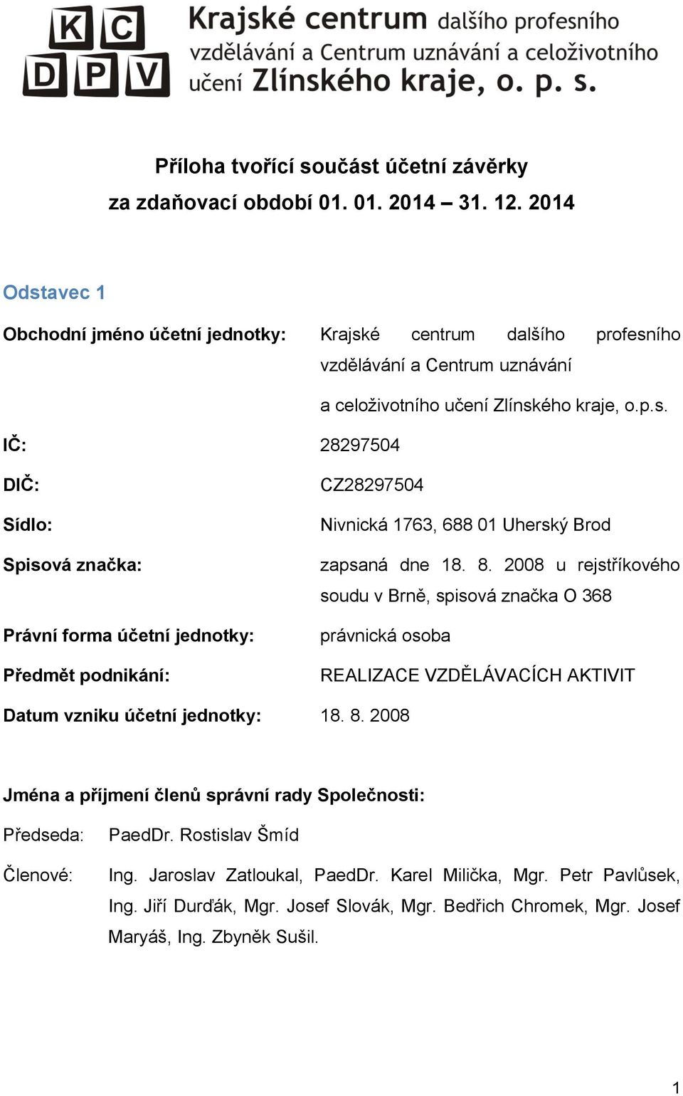 8. 28 u rejstříkového soudu v Brně, spisová značka O 368 právnická osoba REALIZACE VZDĚLÁVACÍCH AKTIVIT Datum vzniku účetní jednotky: 18. 8.