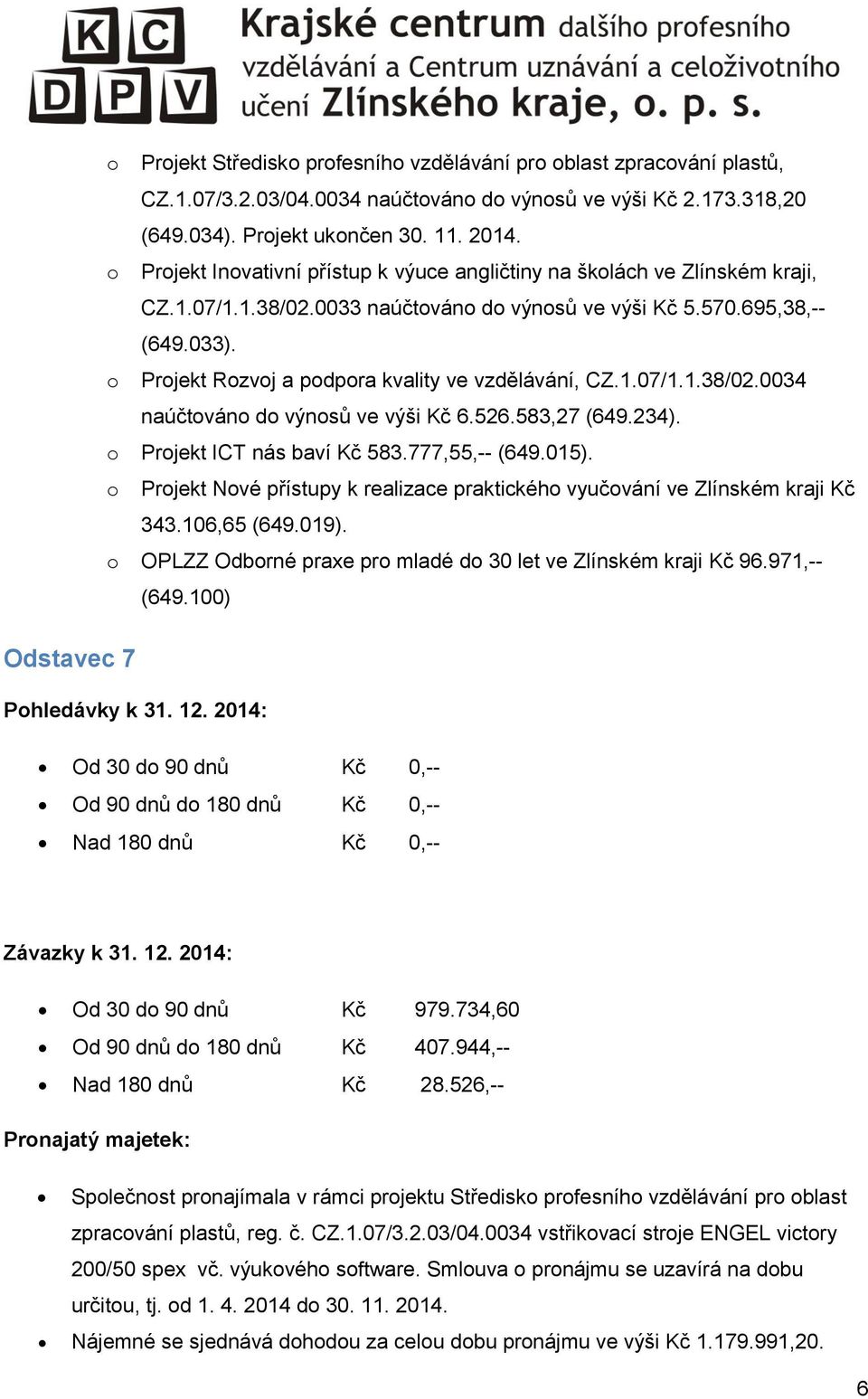 o Projekt Rozvoj a podpora kvality ve vzdělávání, CZ.1.7/1.1.38/2.34 naúčtováno do výnosů ve výši Kč 6.526.583,27 (649.234). o Projekt ICT nás baví Kč 583.777,55,-- (649.15).