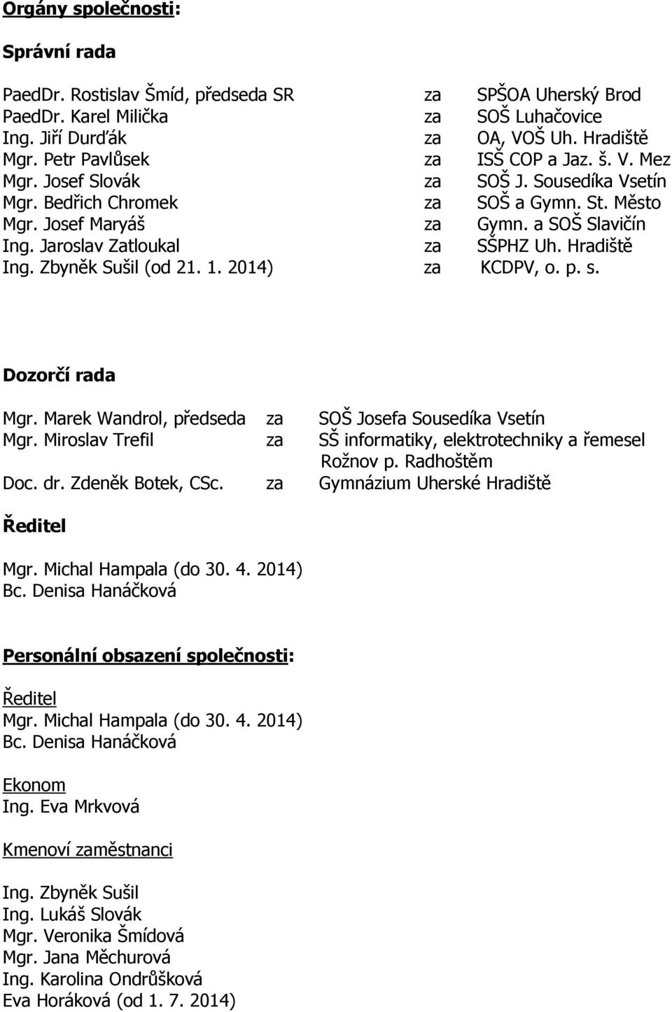 Jaroslav Zatloukal za SŠPHZ Uh. Hradiště Ing. Zbyněk Sušil (od 21. 1. 214) za KCDPV, o. p. s. Dozorčí rada Mgr. Marek Wandrol, předseda za SOŠ Josefa Sousedíka Vsetín Mgr.