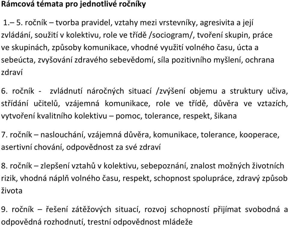 volného času, úcta a sebeúcta, zvyšování zdravého sebevědomí, síla pozitivního myšlení, ochrana zdraví 6.