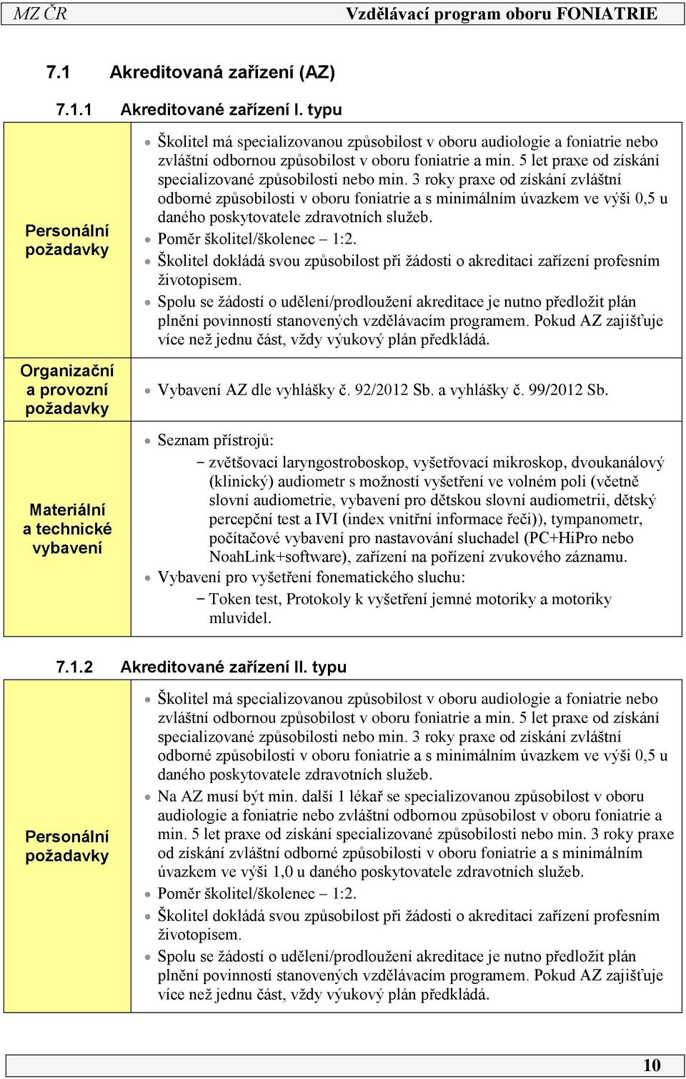 oboru foniatrie a min. 5 let praxe od získání specializované způsobilosti nebo min.
