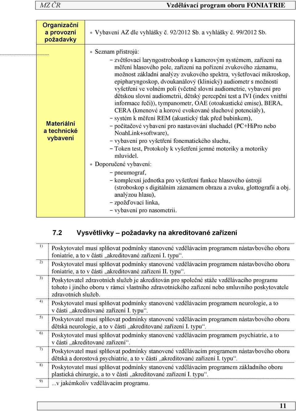 vyšetřovací mikroskop, epipharyngoskop, dvoukanálový (klinický) audiometr s možností vyšetření ve volném poli (včetně slovní audiometrie, vybavení pro dětskou slovní audiometrii, dětský percepční