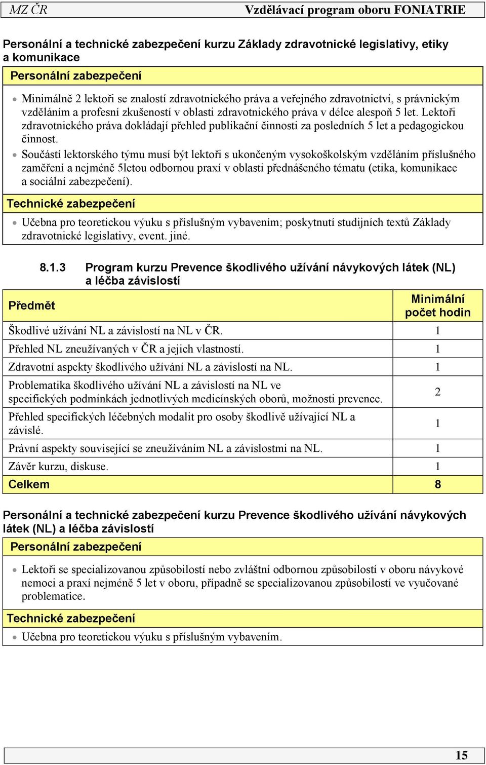 Lektoři zdravotnického práva dokládají přehled publikační činnosti za posledních 5 let a pedagogickou činnost.