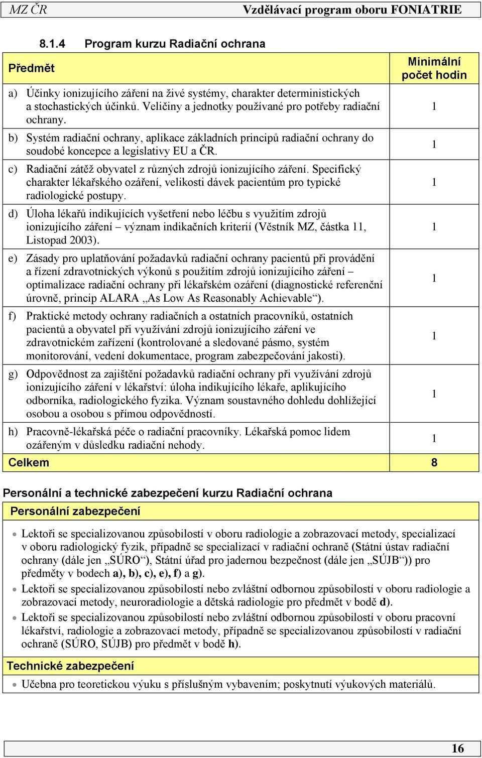 c) Radiační zátěž obyvatel z různých zdrojů ionizujícího záření. Specifický charakter lékařského ozáření, velikosti dávek pacientům pro typické radiologické postupy.