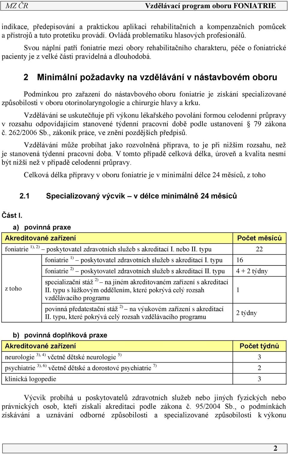 2 Minimální požadavky na vzdělávání v nástavbovém oboru Podmínkou pro zařazení do nástavbového oboru foniatrie je získání specializované způsobilosti v oboru otorinolaryngologie a chirurgie hlavy a