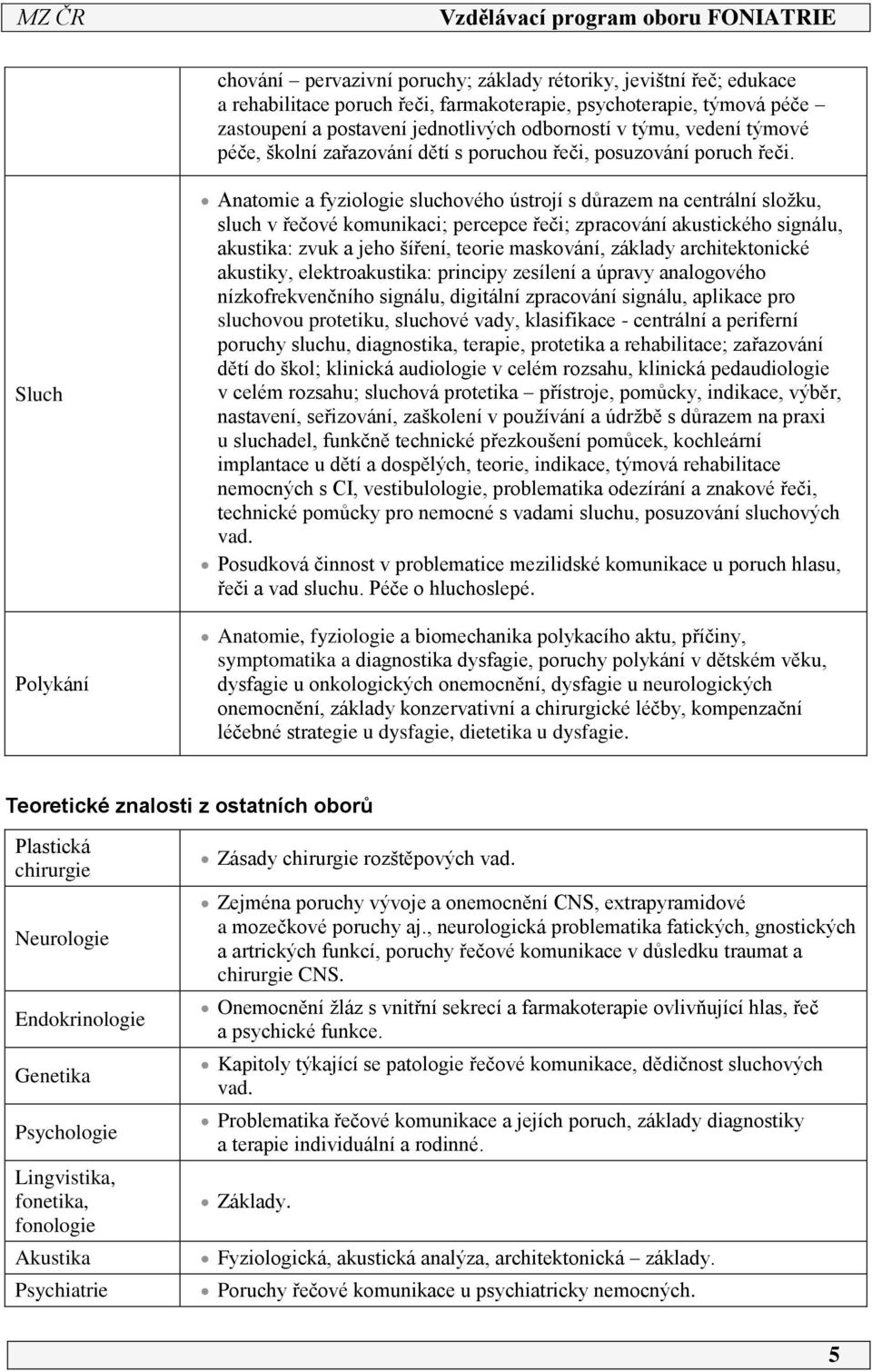 Sluch Polykání Anatomie a fyziologie sluchového ústrojí s důrazem na centrální složku, sluch v řečové komunikaci; percepce řeči; zpracování akustického signálu, akustika: zvuk a jeho šíření, teorie